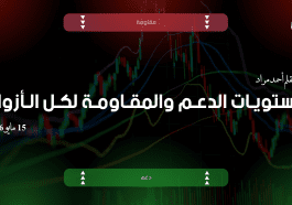 مستويات الدعم و المقاومة اليومية لأهم الأزواج | 15 مايو 2026