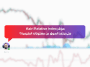 مؤشر Kairi Relative Index .. متى يبتعد السوق عن مستوياته الطبيعية؟