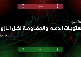 مستويات الدعم و المقاومة اليومية لأهم الأزواج | 21 مايو 2026