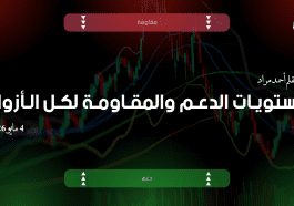 مستويات الدعم و المقاومة اليومية لأهم الأزواج | 4 مايو 2026