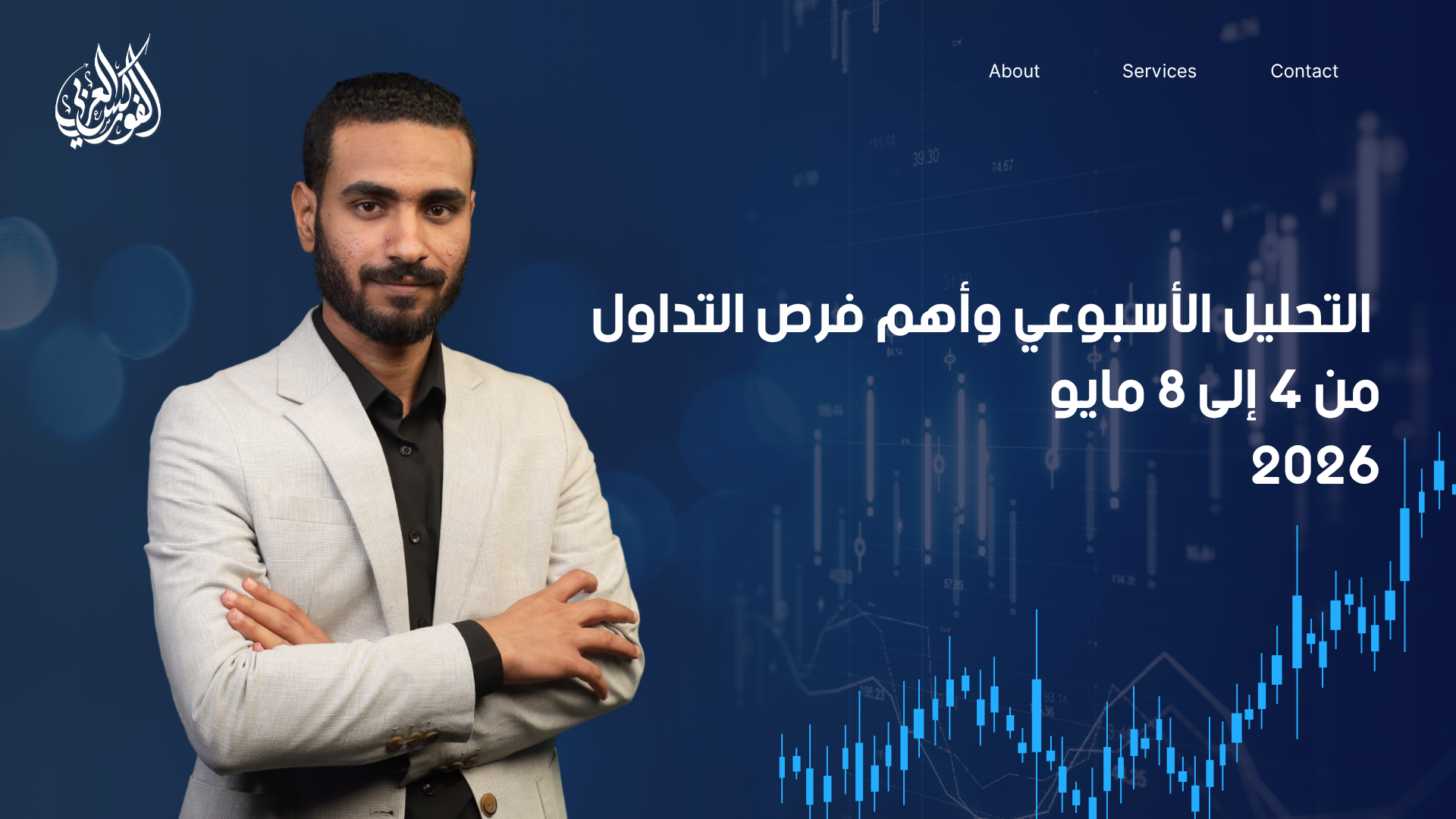 الذهب والعملات من 4 إلى 8 مايو 2026