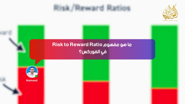 ما هو مفهوم Risk to Reward Ratio في الفوركس