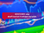 مؤشر MOVE INDEX مقياس خوف سوق السندات قبل انهيار الأسواق