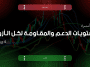مستويات الدعم و المقاومة اليومية لأهم الأزواج | 12 يونيو 2026