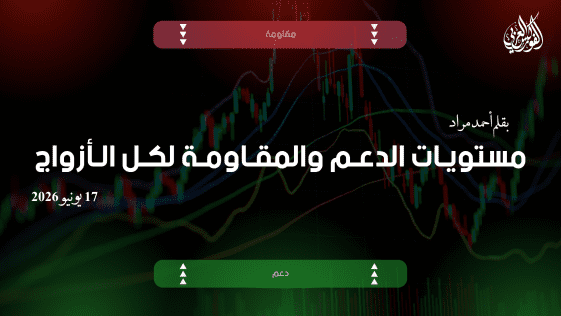 مستويات الدعم و المقاومة اليومية لأهم الأزواج | 17 يونيو 2026