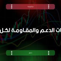 أسعار الذهب والفضة والدولار في مصر والسعودية 17 يونيو 2026