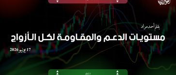 أسعار الذهب والفضة والدولار في مصر والسعودية 17 يونيو 2026