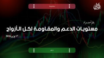 أسعار الذهب والفضة والدولار في مصر والسعودية 17 يونيو 2026