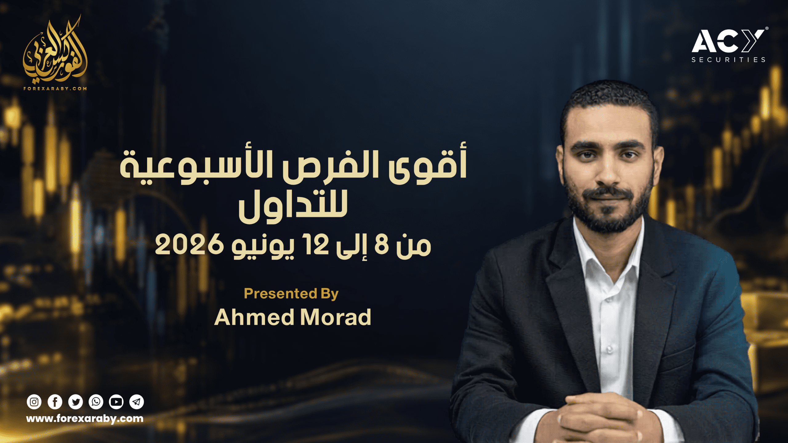 التحليل الأسبوعي وأهم فرص التداول من 8 إلى 12 يونيو 2026