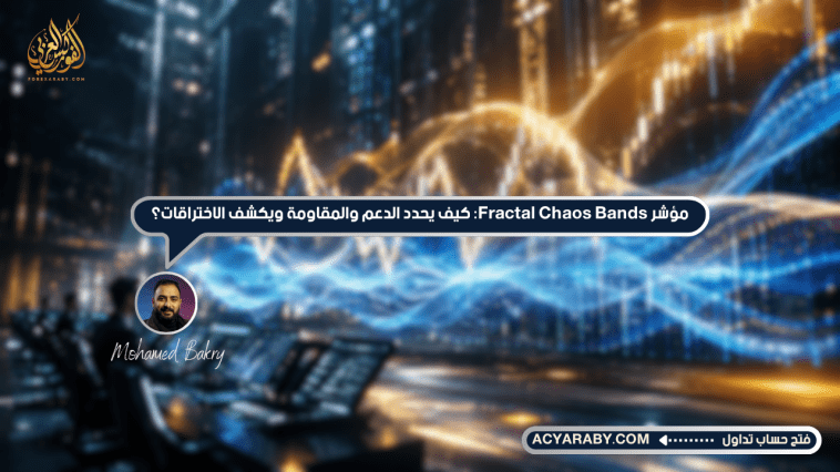 مؤشر Fractal Chaos Bands: كيف يحدد الدعم والمقاومة ويكشف الاختراقات؟