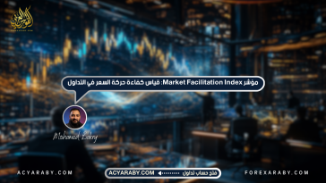 مؤشر Market Facilitation Index: قياس كفاءة حركة السعر في التداول