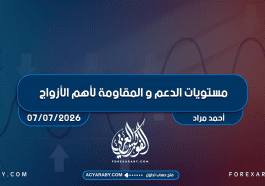 مستويات الدعم و المقاومة اليومية لأهم الأزواج | 7 يوليو 2026