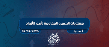 مستويات الدعم و المقاومة اليومية لأهم الأزواج | 9 يوليو 2026