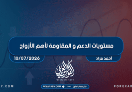 مستويات الدعم و المقاومة اليومية لأهم الأزواج | 10 يوليو 2026