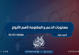 مستويات الدعم و المقاومة اليومية لأهم الأزواج | 15يوليو 2026