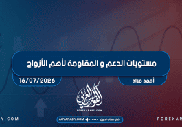 مستويات الدعم و المقاومة اليومية لأهم الأزواج | 16 يوليو 2026