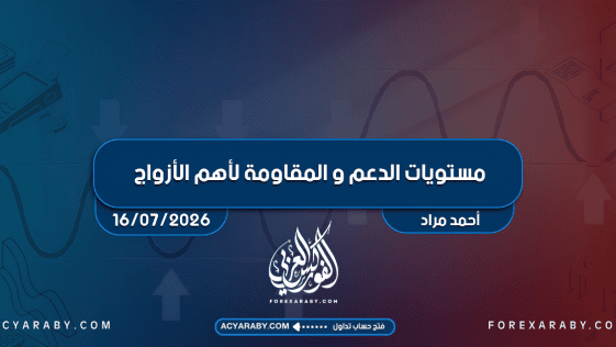مستويات الدعم و المقاومة اليومية لأهم الأزواج | 16 يوليو 2026