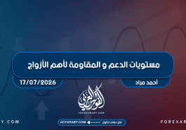 مستويات الدعم و المقاومة اليومية لأهم الأزواج | 17 يوليو 2026