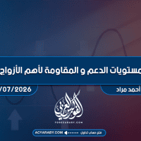 مستويات الدعم و المقاومة اليومية لأهم الأزواج | 22 يوليو 2026