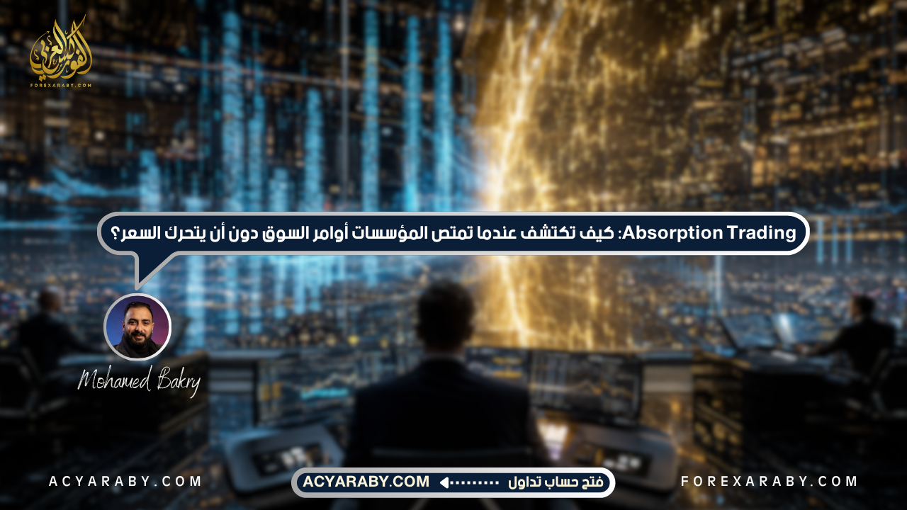 Absorption Trading: كيف تكتشف عندما تمتص المؤسسات أوامر السوق دون تحرك السعر؟