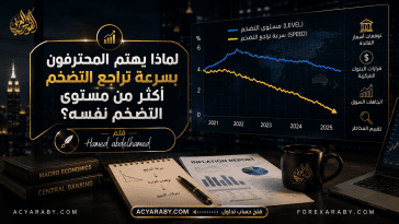 لماذا يهتم المحترفون بسرعة تراجع التضخم أكثر من مستوى التضخم نفسه؟