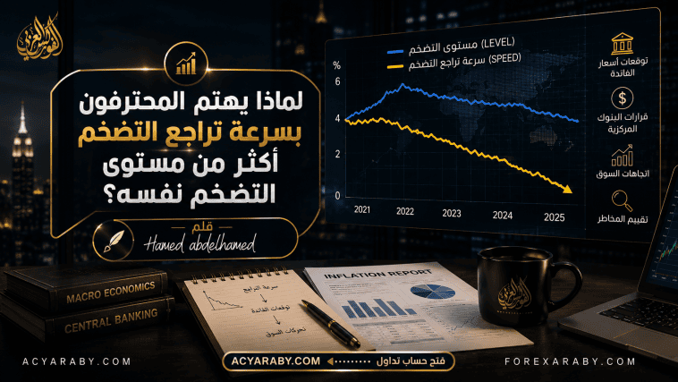 لماذا يهتم المحترفون بسرعة تراجع التضخم أكثر من مستوى التضخم نفسه؟