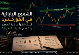 الشموع اليابانية في الفوركس: كيف تقرأ حركة السعر وتفهم إشارات السوق؟
