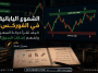 الشموع اليابانية في الفوركس: كيف تقرأ حركة السعر وتفهم إشارات السوق؟