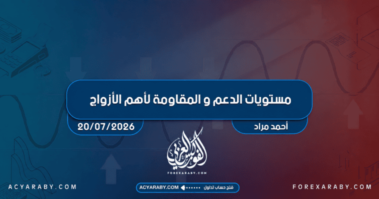 مستويات الدعم و المقاومة اليومية لأهم الأزواج | 20 يوليو 2026