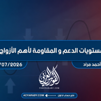 مستويات الدعم و المقاومة اليومية لأهم الأزواج | 27 يوليو 2026