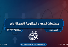 مستويات الدعم و المقاومة اليومية لأهم الأزواج | 27 يوليو 2026