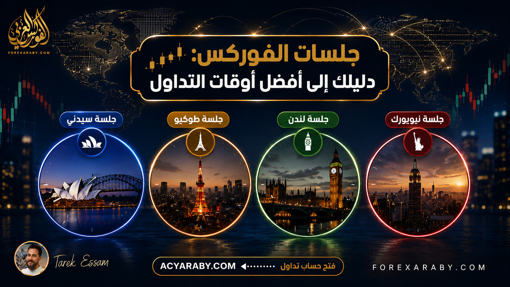 جلسات الفوركس: دليلك إلى أفضل أوقات التداول