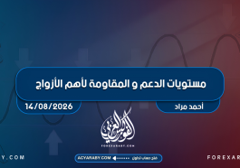 مستويات الدعم و المقاومة اليومية لأهم الأزواج | 14 أغسطس 2026