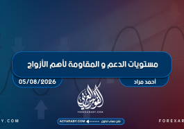 مستويات الدعم و المقاومة اليومية لأهم الأزواج | 5 أغسطس 2026