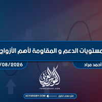 مستويات الدعم و المقاومة اليومية لأهم الأزواج | 6 أغسطس 2026