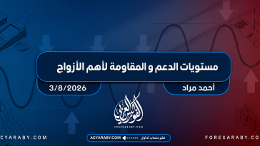 مستويات الدعم و المقاومة اليومية لأهم الأزواج | 3 أغسطس 2026