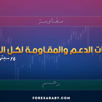 مستويات الدعم و المقاومة اليومية لأهم الأزواج | 16 سبتمبر 2026