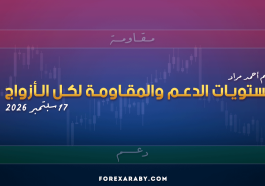 مستويات الدعم و المقاومة اليومية لأهم الأزواج | 17 سبتمبر 2026