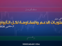مستويات الدعم و المقاومة اليومية لأهم الأزواج | 7 سبتمبر 2026