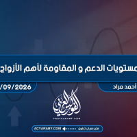 مستويات الدعم و المقاومة اليومية لأهم الأزواج | 1 سبتمبر 2026