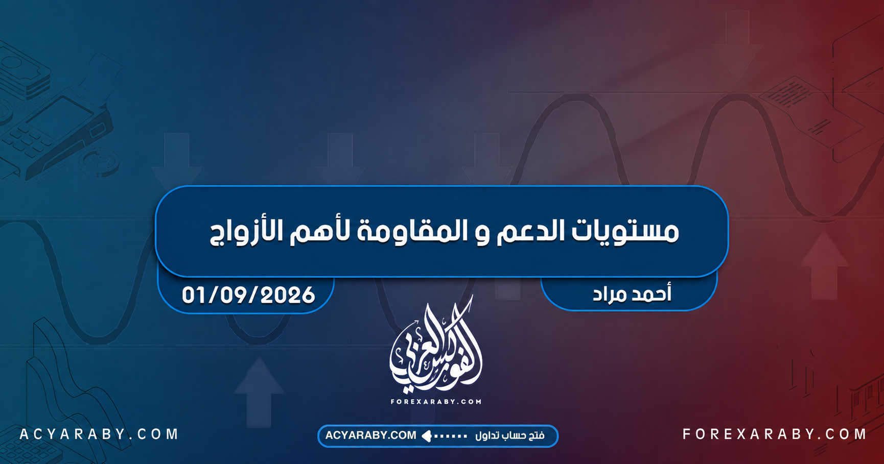 مستويات الدعم و المقاومة اليومية لأهم الأزواج | 1 سبتمبر 2026