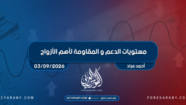 مستويات الدعم و المقاومة اليومية لأهم الأزواج | 3 سبتمبر 2026