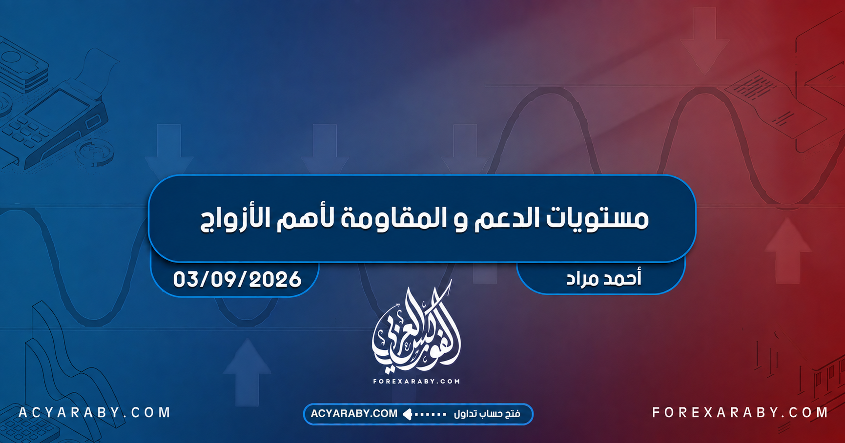 مستويات الدعم و المقاومة اليومية لأهم الأزواج | 3 سبتمبر 2026