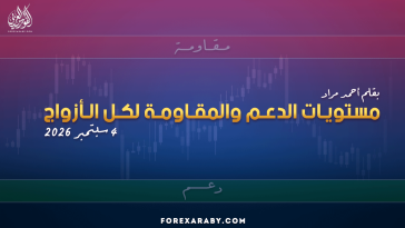 مستويات الدعم و المقاومة اليومية لأهم الأزواج | 4 سبتمبر 2026