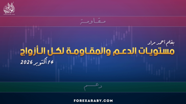 مستويات الدعم و المقاومة اليومية لأهم الأزواج | 14 أكتوبر 2026