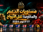 مستويات الدعم و المقاومة اليومية لأهم الأزواج | 21 أكتوبر 2026