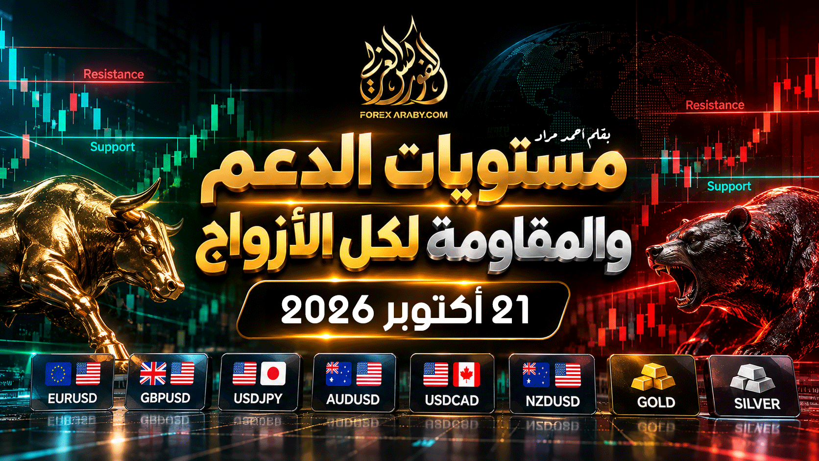 مستويات الدعم و المقاومة اليومية لأهم الأزواج | 21 أكتوبر 2026