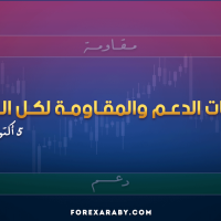 مستويات الدعم و المقاومة اليومية لأهم الأزواج | 5 أكتوبر 2026