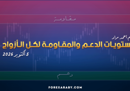 مستويات الدعم و المقاومة اليومية لأهم الأزواج | 5 أكتوبر 2026