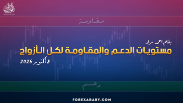 مستويات الدعم و المقاومة اليومية لأهم الأزواج | 5 أكتوبر 2026